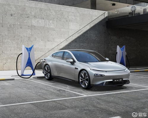 巴渝車網(wǎng)與易車 探索汽車銷售與個(gè)人中心服務(wù)